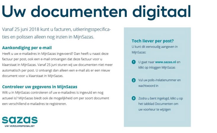 Uw documenten digitaal aanwijzing