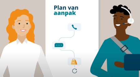 Video: Wat is een Plan van aanpak