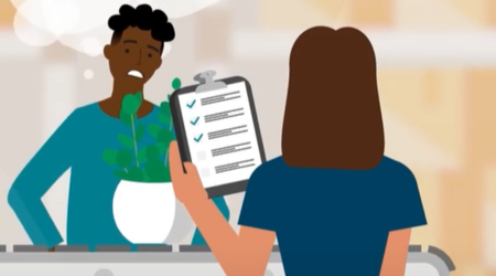 Video: Wat is een arbeidskundig onderzoek